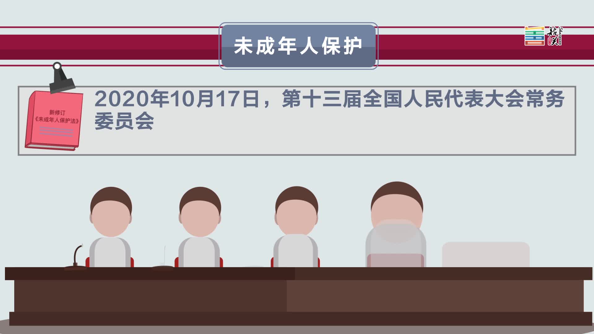未成年人保護動畫